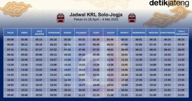 Agenda Krl Solo Jogja Pekan Ini 28 April-4 Mei 2025